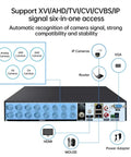 Diagram showing 16 Channel 2MP 1080P Hybrid DVR Recorder with ports for analog, AHD, IP, TVI, CVI, CVBS cameras, and accessories.