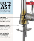 Diagram showing features of Chrome One-Hole Bathroom Faucet With Push-Pop Drain for Vanity Sinks, corrosion resistance, and valve durability.