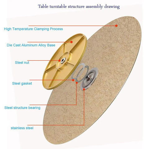 Round Lazy Susan Turntable With 80 Cm Tempered Glass Tray, Steel Bearings, structural diagram showing components.