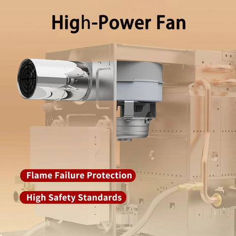 High-power fan detail of Heavy Duty 12V Propane Tankless Water Heater 55000 BTU showing flame failure protection features.