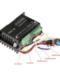 Brushless Spindle BLDC Motor Driver For CNC Speed Controller with wires and external potentiometer WS55-180 model
