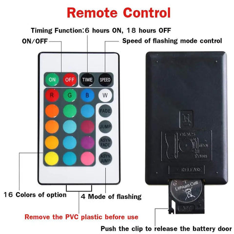 Remote control for Colorful LED Marquee Letter A with 16 colors and modes, battery compartment visible.