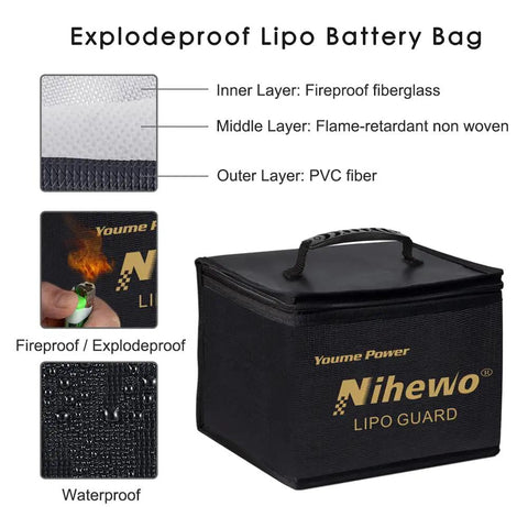 Heavy Duty LiPo Battery Storage Bag Fireproof And Explosionproof With Large Capacity Safe Pouch showing layers and durability