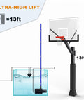 Diagram illustrating Automatic Small Sump Pump With Water Level Sensor, 13 Ft Lift, Four Level Flow Control, mini submersible use