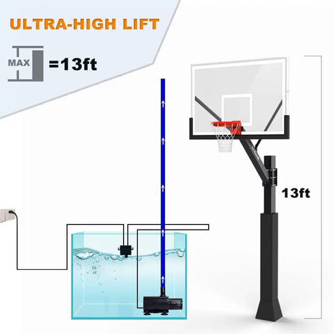 Diagram illustrating Automatic Small Sump Pump With Water Level Sensor, 13 Ft Lift, Four Level Flow Control, mini submersible use