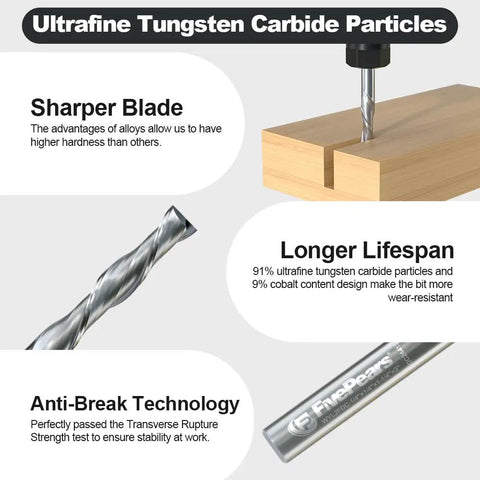 Tungsten carbide spiral router bit cutting wood, showing sharper blade, longer lifespan, anti-break technology features.