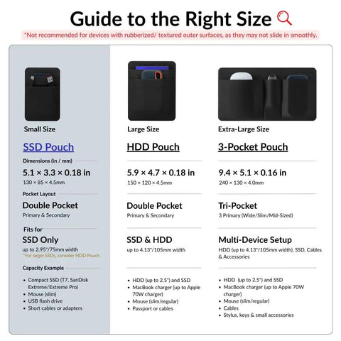 Guide showing sizes for Two Pocket Adhesive Hard Drive Holder For Laptop And Travel Gear Stick On Pocket Pouch.