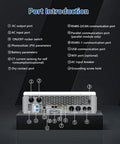 Port introduction of Premium 12Kw Hybrid Solar Inverter DC 48V To AC 120V 240V Split Phase Output with connection details.