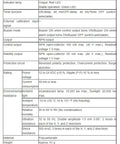 Specifications table for Keyence FS2-60 Fiber Optic Amplifier Sensor Pro-Grade Long-Distance Detection, Red LED, 8-Turn Sensitivity Trim