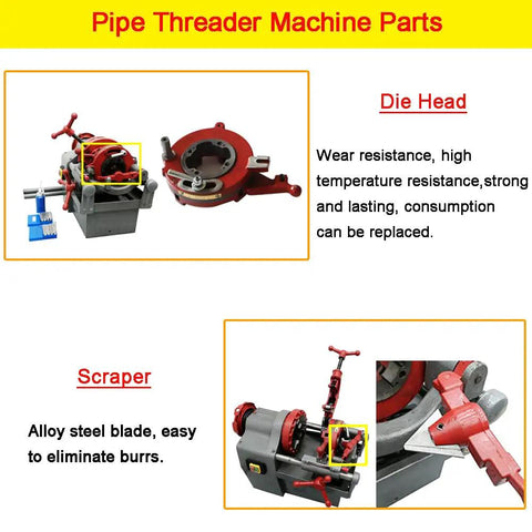 Heavy Duty Electric Pipe Threader Machine With 750W Motor For 1/2 To 2 Inch NPT Threading parts, including die head and scraper.