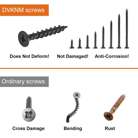 Heavy Duty Black Steel Screws Set For DIY Projects With Rust Resistant, High Strength Fasteners And Aggressive Twist Pattern