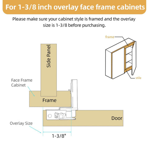 Diagram of 1-3/8 inch overlay for face frame cabinets, showing hinge placement and style for Four Pack One And Three Eighths Inch Overlay Regular Cabinet Hinges For Kitchen Face Frame Doors Self Closing With Quick Close 105 Degree Open Angle No Soft Close Easy To Install For Busy Kitchens.