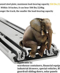 Illustration of Beefy 76 Inch Drawer Slides With Full Extension Side Mount Rails, 500 Lb Load Capacity, elephant sitting on slide
