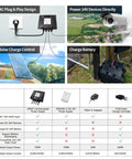Diagram showing Uninterruptible Power Supply Adapter Converts 100-240V AC To 24V DC For Gate Openers, CCTV Cameras, Solar Chargers