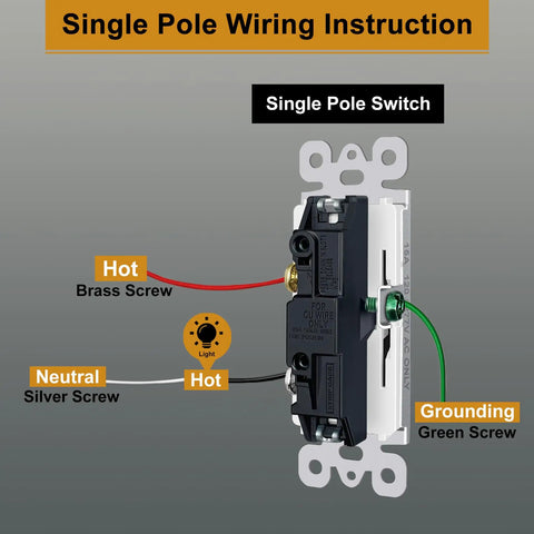 20 Pack Single Pole Decorator Light Switch With Wall Plate 15A 120 277V AC Rocker Paddle Interrupter wiring diagram