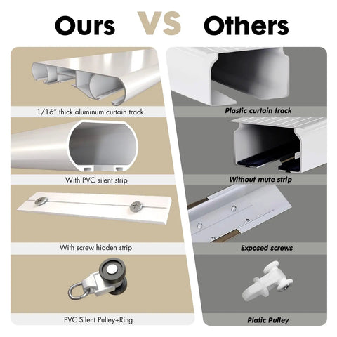 Ultra Quiet Ceiling Mount Curtain Track System 5 To 16 Feet White Aluminum Double Rail For Bedroom Window And Hotel Drop Ceiling Install Smooth Glide With PVC Silent Strips And Pulleys No Curtains Or Hooks Included comparison of aluminum vs plastic track parts