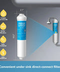 Top Tier Under Sink Water Filter System With Slick Direct Connect Setup And Heavy Duty Coconut Shell Activated Carbon mounted under sink.