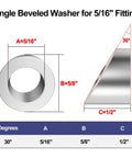 Diagram of Thirty Degree Angled Beveled Cable Railing Washers With Five Sixteenth Inch Inside Diameter Stainless Steel Pack Of Twenty