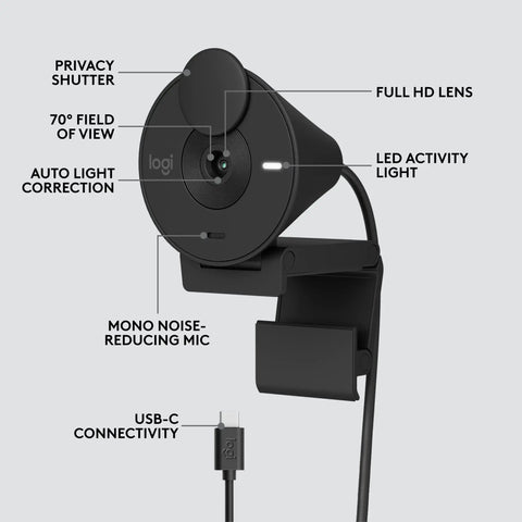 Crisp 1080P Full HD Webcam Featuring Auto Light Correction Plug And Play Design with USB-C connectivity in classic black.