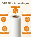Direct To Film Transfer Film Roll 13 Inch By 328 Feet Glossy Single Sided PET Pre Treat Heat Transfer Paper For T Shirts advantages chart