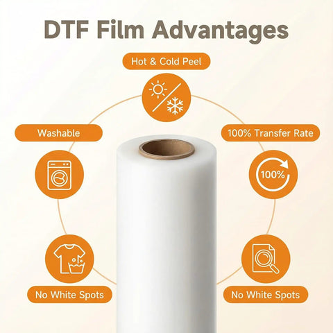 Direct To Film Transfer Film Roll 13 Inch By 328 Feet Glossy Single Sided PET Pre Treat Heat Transfer Paper For T Shirts advantages chart