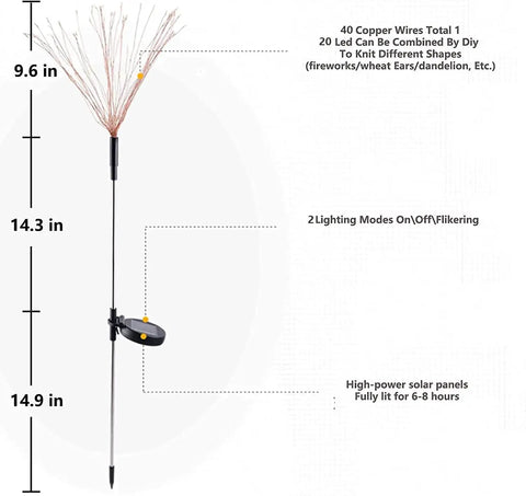 Diagram of Five Pack Solar Firework String Lights Outdoor Waterproof with 600 LEDs and 40 Flexible Copper Wires Two Lighting Modes.