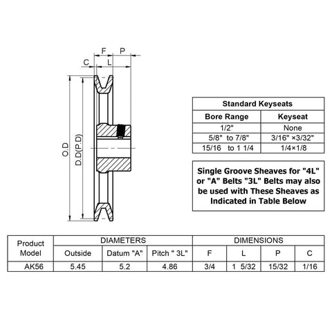 Technical diagram of 7/8 Inch Bore V Belt Pulley With 5.45 Inch Outer Diameter One Groove Beefy Cast Iron Sheave.