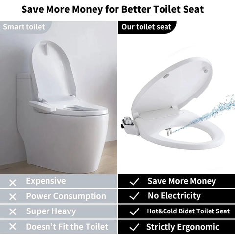 Elongated Bidet Toilet Seat With Hot And Cold Water Non Electric Self Cleaning Dual Nozzles Slow Close Lid in use