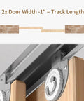 Close-up view of bypass sliding door hardware 60 inch track set for two door closet system, showing wheels and track in use.