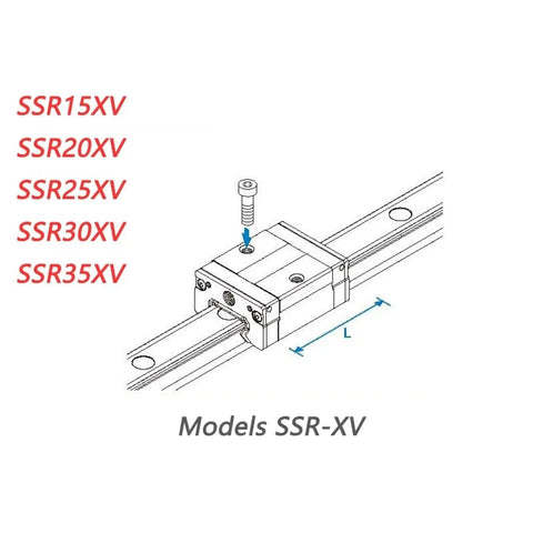Rock Solid Linear Guideway Carriage For Ultra Smooth Motion In CNC And 3D Printing Beefy Block Rail Slide With One Color Finish
