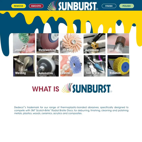 Sunburst 3/32 Inch Shank Thermoplastic Rotary Cleaning Deburring And Polishing Points Set for hard-to-reach areas shown in various applications