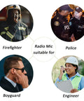 Image showing occupations using Two Pin Speaker Microphone For HYT Hytera Radios, including firefighter, police, bodyguard, and engineer.