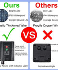 Comparison of Solar Curtain String Lights showcasing advantages of thickened wire and indicator light vs fragile wire.
