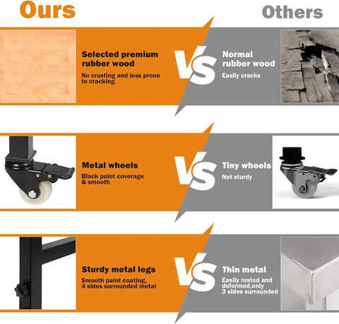 Comparison chart of 70 Inch Adjustable Rolling Workbench On Wheels With Heavy Duty 2000 Lbs Capacity Rubber Wood Top vs others.