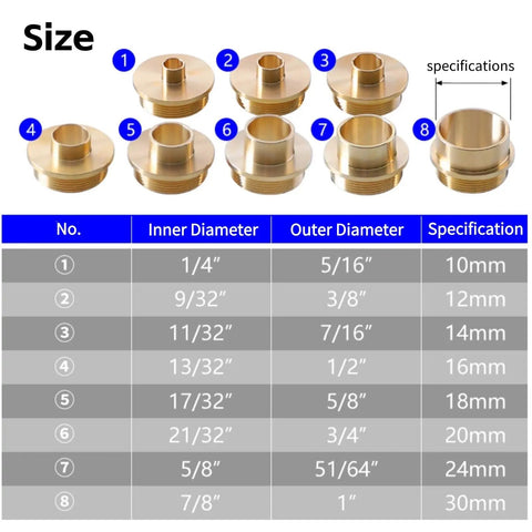 Damn Solid Brass Router Bushing Guide Set With Eight Precision Template Guides Lock Nuts And Compact Case image showing sizes and diameters.