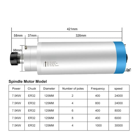 Top Shelf Water Cooled Cnc Spindle Motor 7.5Kw 380V with ER32 chuck, dimensions 421mm x 98mm, suitable for precision tasks.