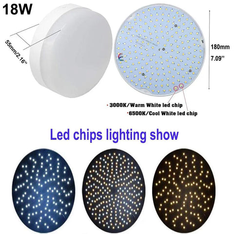 Remote Controlled Dimmable Flush Mount LED Ceiling Light showing LED chip layout and lighting colors 3000K, 4000K, 6000K