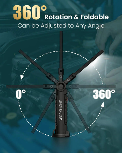 Rechargeable LED Work Light With Magnetic Base 360 Degree Rotation 5 Modes diagram showcasing rotation feature