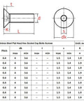 Technical diagram of 360 Pcs Metric M2 304 Stainless Steel Flat Head Hex Socket Cap Bolts with size chart.