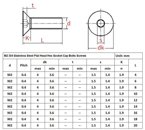 Technical diagram of 360 Pcs Metric M2 304 Stainless Steel Flat Head Hex Socket Cap Bolts with size chart.