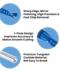 HQMaster CNC router bit infographic: single-flute upcut design, tungsten carbide material, sharp edge and smooth cutting.