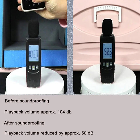 Before and after soundproofing comparison showing sound meter readings before and after using Straight Up Dead Silent Acoustic Foam Panels For Home Studio Wall Decor High Density Sound Absorbing Pads Noise Blocking Recording Space Gray 40 Pack Crisp Audio Guaranteed.