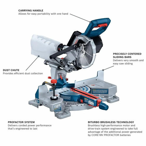 ProFactor Mobile Cordless 18 Volt Sliding Miter Saw With Single Bevel Lightweight On The Go Jobsite Power Seven And A Quarter Inch