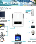 Heavy Duty 6.2 KW Solar Hybrid Inverter 48V Pure Sine Wave 230V AC output diagram with connections for solar and appliances.