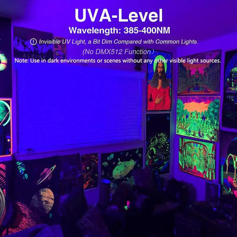 2 Pack 38W Led Blacklight Flood Lights IP66 Waterproof For Dope Stage Parties And Next Level Neon Glow With 120 Degree Wide Beam For Aquariums And Nightlife Crew