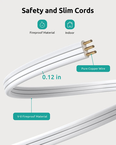 NUTICT 360 Rotating Flat Power Strip With Three AC Outlets And Four USB Ports showing slim fireproof cords with pure copper wire.