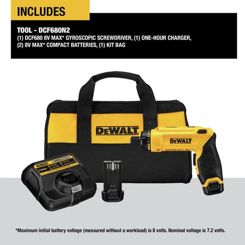 Cordless 4V USB Rechargeable Screwdriver Kit with 12 Bit Set LED Work Light shown with charger, batteries, and bag