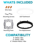 “Whats included” components of 7 Inch LED Flush Mount Ceiling Light Fixture, Dimmable Round Panel, with mounting items and compatibility list