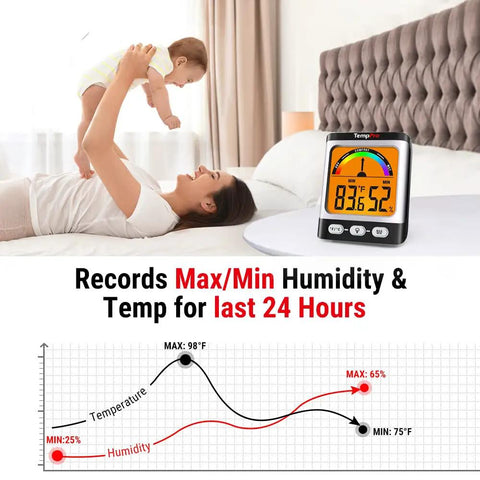 Indoor Hygrometer And Thermometer With Backlit Display For Home Use, Comfort Level Indicator, Accurate Temp And Humidity Meter With Max Min Recording, Ideal For Greenhouse Or Basement, Black