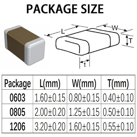 Diagram showing 960 Piece SMD Capacitor Kit 0603 0805 1206 MLCC Assortment dimensions with table of sizes